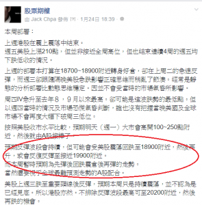 0129 facebook post