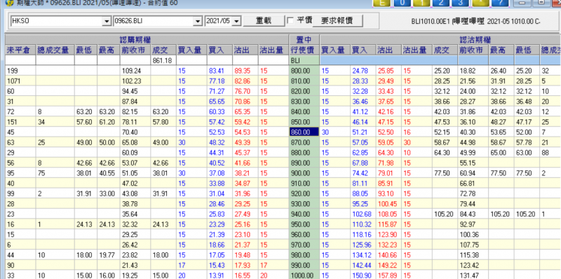 0501-Bili（9626） @862