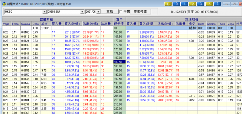 0510-百度@184 6月