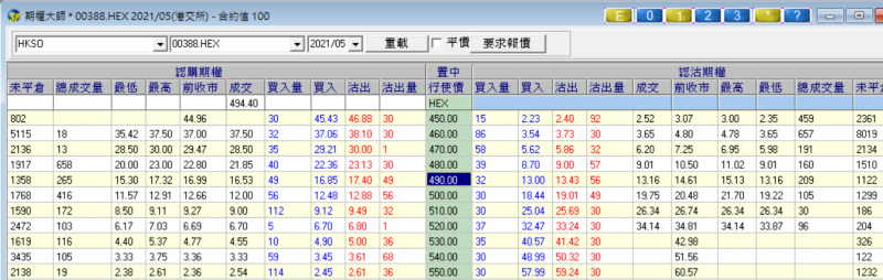 0427-港交所@494-5月
